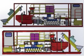 Trealamh Cumascóir Gaineamh